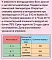 ZILLII воздушный паштет для стерилизованных кошек, с телятиной (ламистер) #4